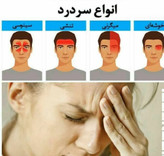 روغن هلکسیر درمان تسکین سردرد و میگرن برند اکسونیک مستقیم از نمایندگی ایران زمین