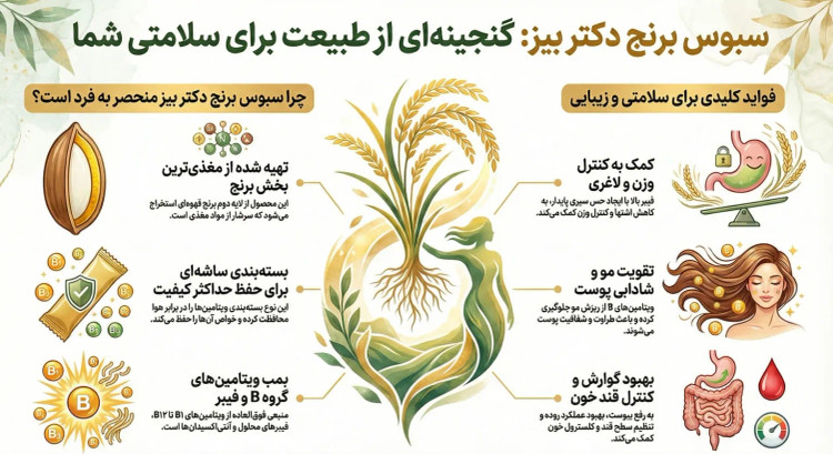 سبوس برنج قهوه ای برای چاقی صورت و بدن برند ستین گیاهی بدون عوارض